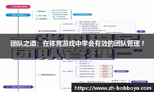 团队之道：在体育游戏中学会有效的团队管理 !