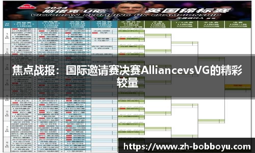 焦点战报：国际邀请赛决赛AlliancevsVG的精彩较量